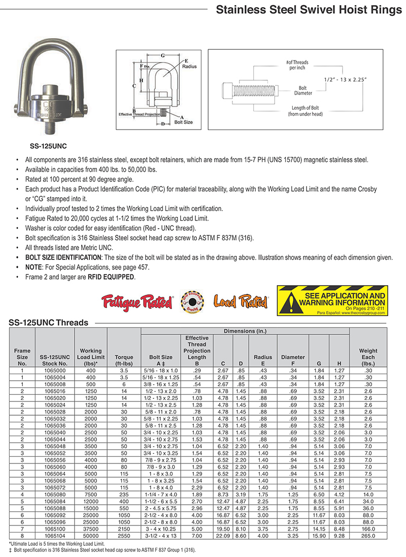 SS-125資料.jpg